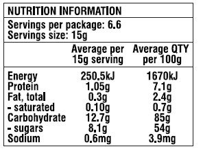 Nutrition Information